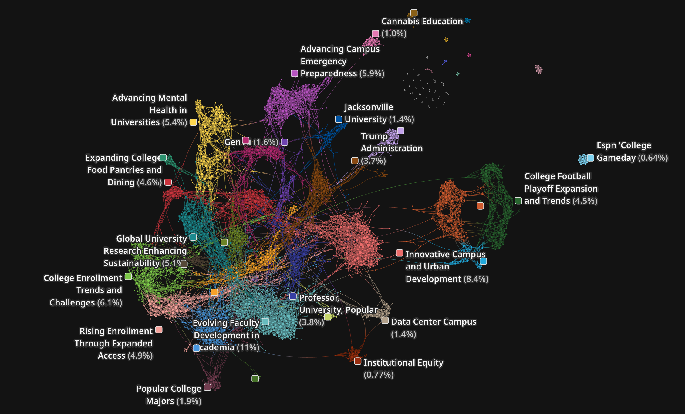 Screenshot 2025-09-30 at 11.04.27 PM